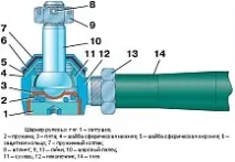 31519