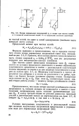 пластичність