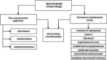 астмі