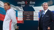 фенове футбол