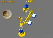 Серворук - рука, що навчається робота своїми руками навчається