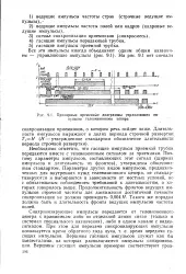 велика нефт