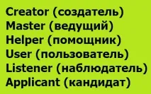 Приховані команди в чаті SKYPE - Інтернет та Нові Технології! інтернет