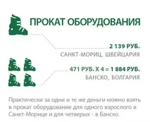 сравнение цената