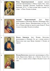 колко имената