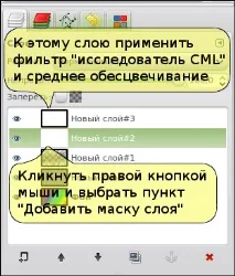 картина създаване