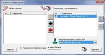 створення