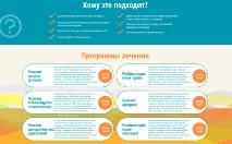 заболявания апарат