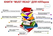 най-добрите списък