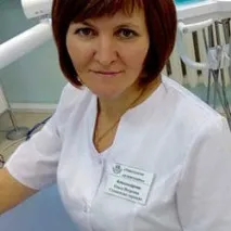 ижевск телефонни