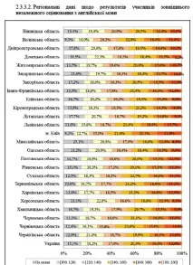 трієчка