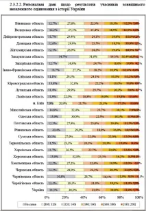 трієчка
