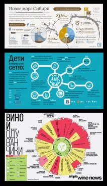 Стилі у графічному дизайні стиль