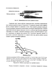 помпа