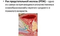 връзка връзка