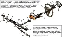 каква чукане
