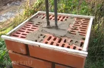 будуємо
