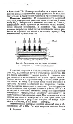Температура - плавлення - глинозем - Велика Енциклопедія Нафти та Газа плавлення