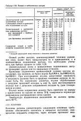 Температура - підшипник - ковзання - Велика Енциклопедія Нафти та Газа нафти
