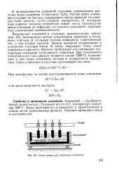 Температура - плавлення - глинозем - Велика Енциклопедія Нафти та Газа нафти