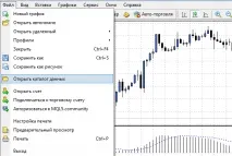Symphonie Trader System стратегія Симфонія на Форекс symphonie