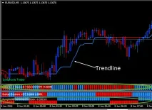 Symphonie Trader System стратегія Симфонія на Форекс symphonie