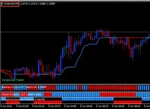 Symphonie Trader System стратегія Симфонія на Форекс symphonie