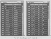 приложения ReWire миксера Cubase