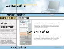 според списъка http тема