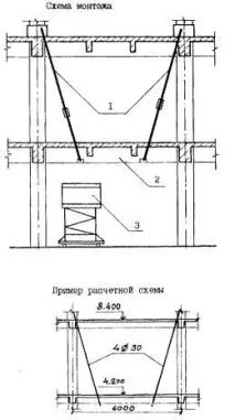 Типова технологічна карта 6307030153 типова
