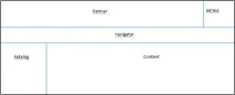 рамков списъка http