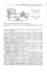 турбиномер енциклопедия