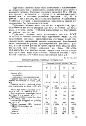 вода голяма