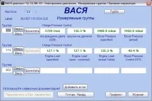 Турбіна TSI - інфа двигун