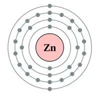 Валентність цинку (Zn), формули та приклади валентність