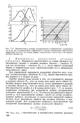 Варіаційна крива - Велика Енциклопедія Нафти та Газа, сторінка 1 енциклопедія
