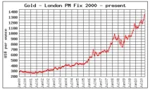 няколко години няколко години
