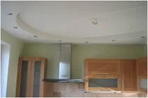 Варіанти обробки стелі на кухні – чим обробити стелю на кухні обробити
