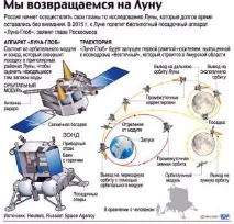 У день, коли Земля вибухнула коли