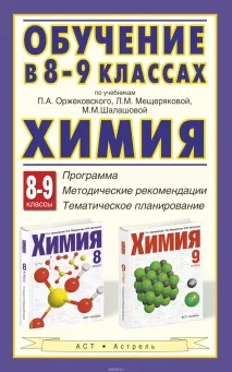 Відеоурок «Кількість речовини речовини