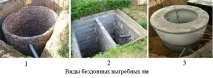 направи къща