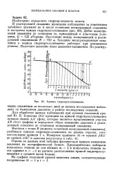 свердловина