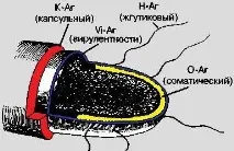 подготовка подготовка