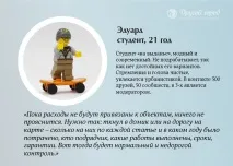 Все, що ви боялися запитати про бюджет запитати