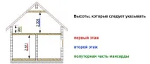лазні