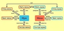 сигурен сигурен