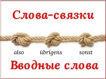 Вступні слова мові
