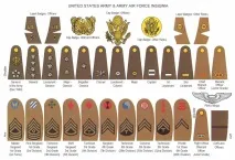 блога архив