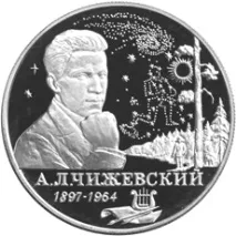 въздушни йони въздушни йони