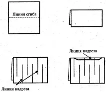 1 Квітня - Безпрограшні парі квітня